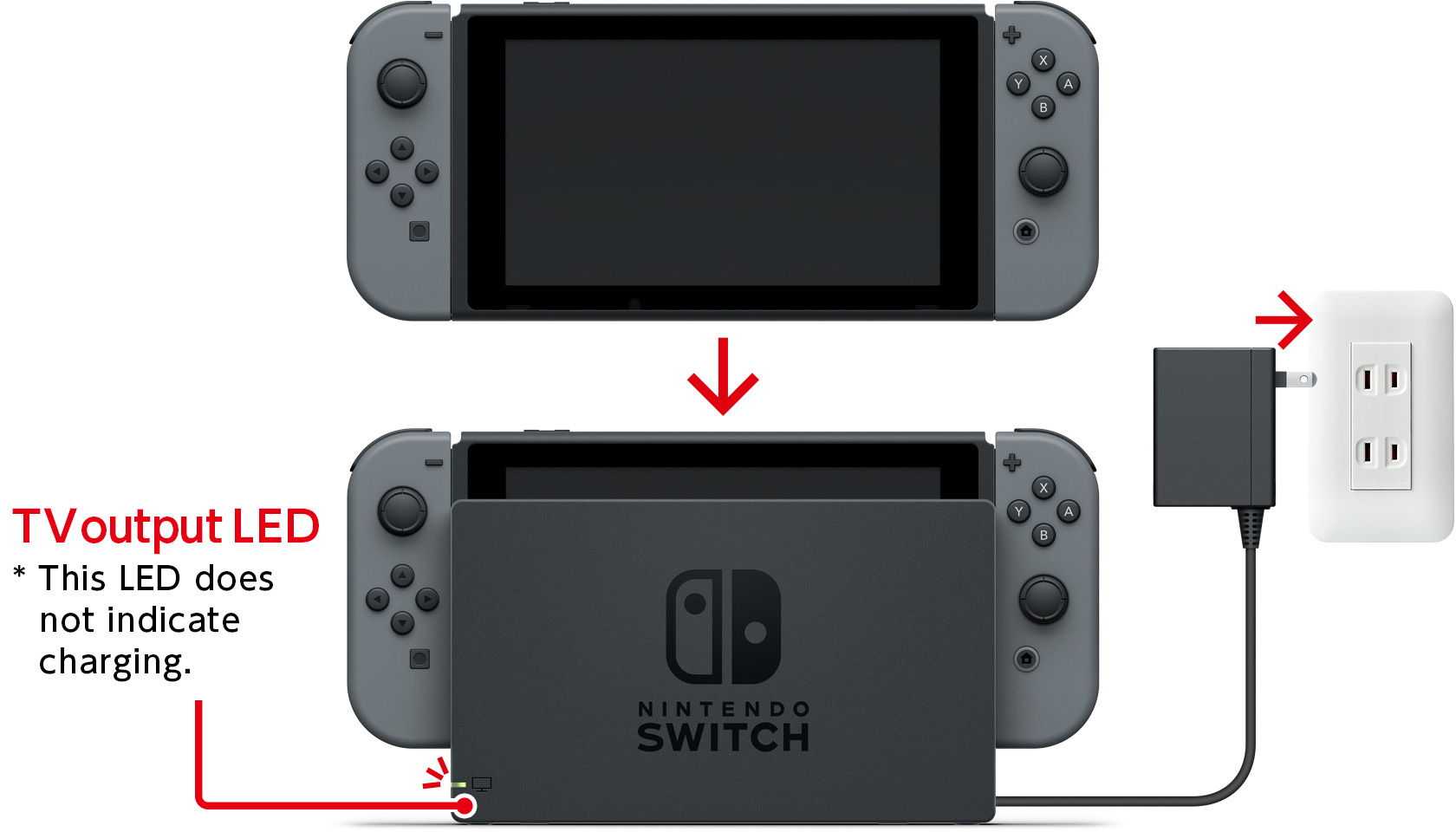 Charge the Switch Console