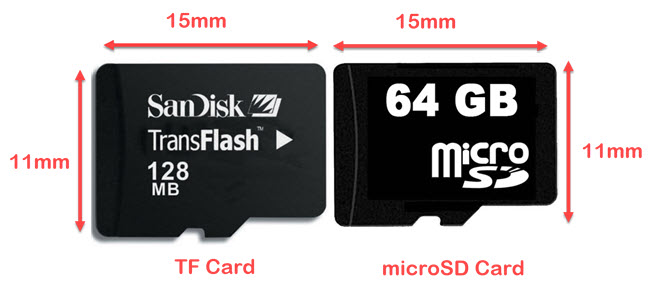 difference between a TF Card and an SD Card