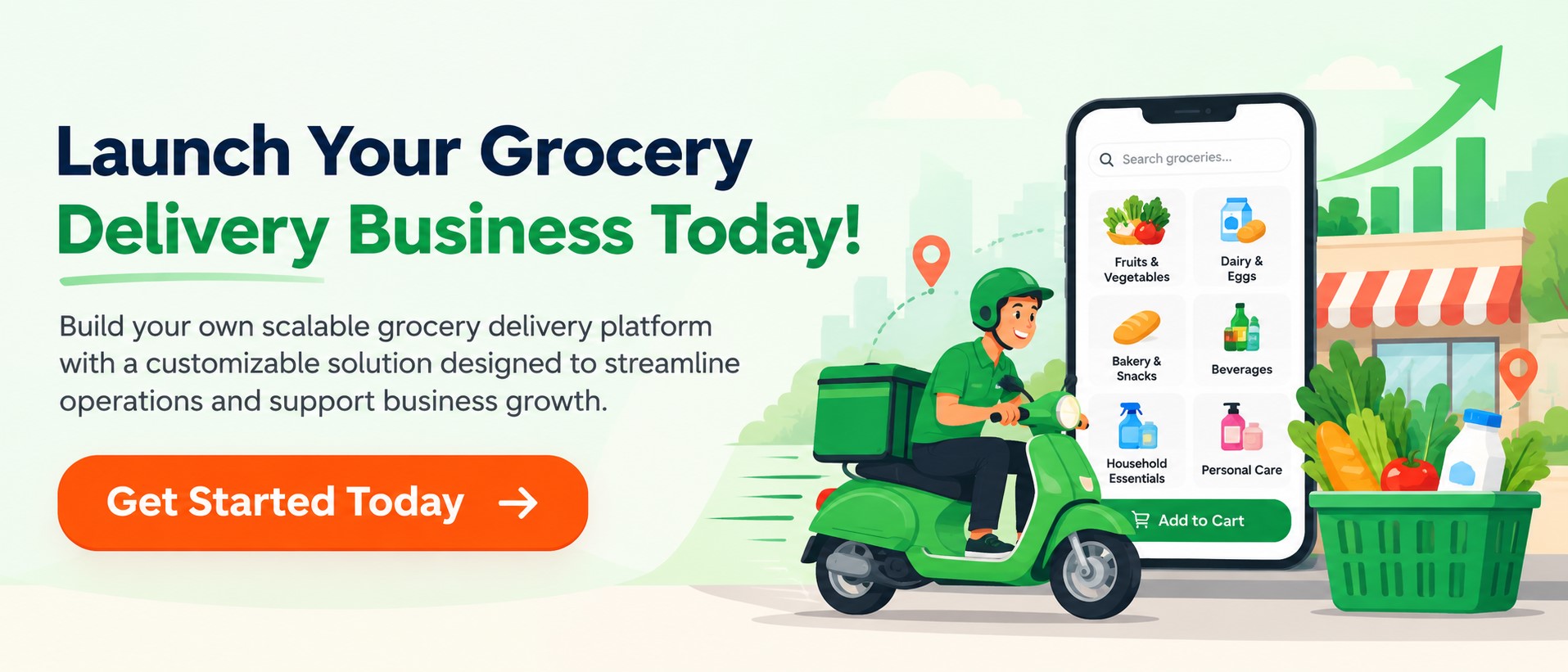 What Is Grocery Delivery App Development